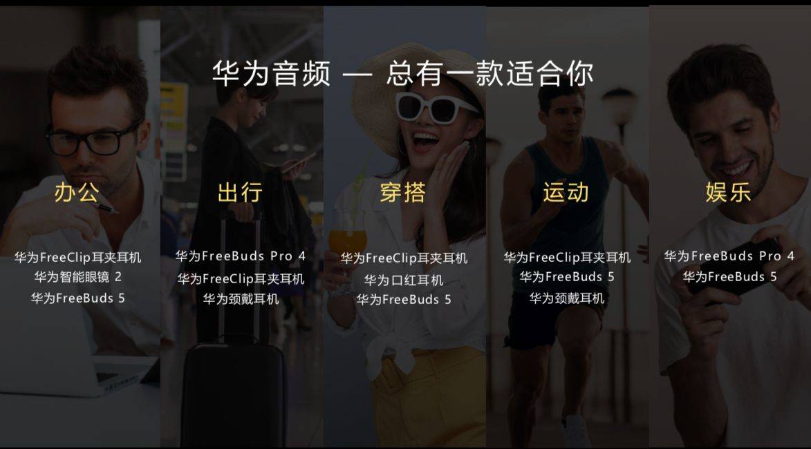 百元档到千元旗舰华为耳机竞争力超强k8凯发全站趁着年货节入手耳机！(图6)