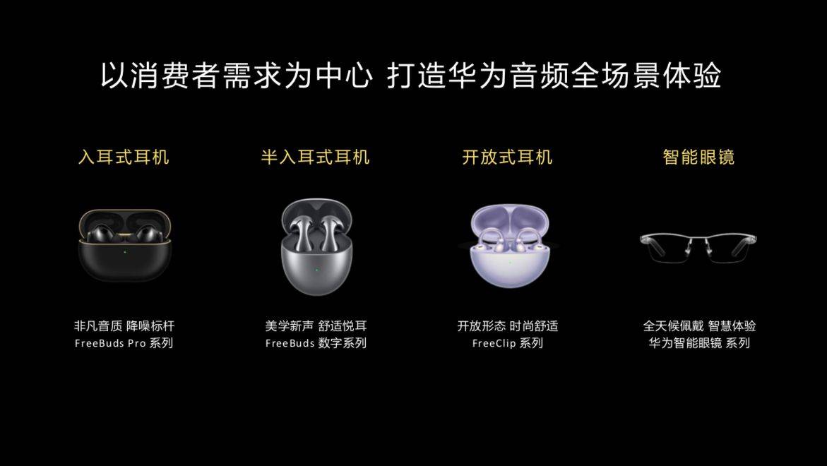 百元档到千元旗舰华为耳机竞争力超强k8凯发全站趁着年货节入手耳机！(图9)