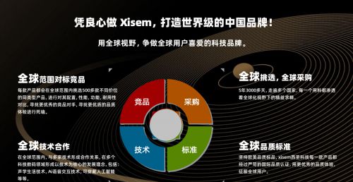 质好？平价蓝牙耳机哪个品牌音质好？凯发k8登录平价蓝牙耳机哪个品牌音(图6)